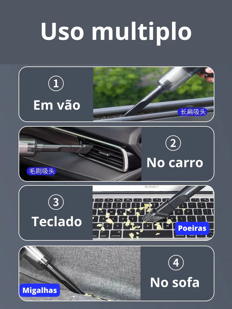 Mini Aspirador de Pó Full Premium Vacuum Cleaner Para Carros e Residências